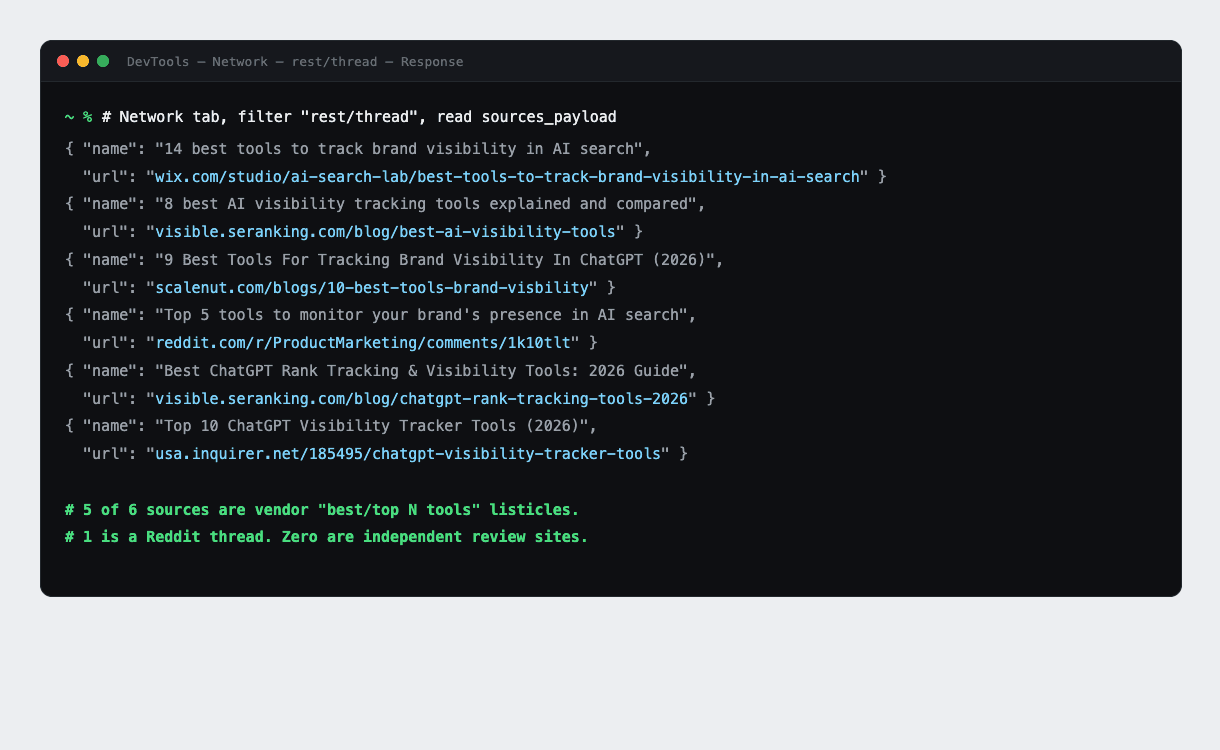 DevTools Network response showing the real source list behind the Perplexity answer: six sources with names and URLs