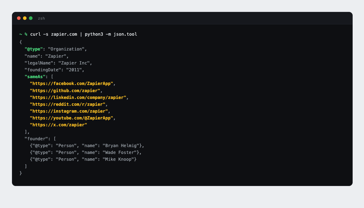 Zapier's Organization JSON-LD: legal name, founding date, three named founders, and a sameAs array of seven social links
