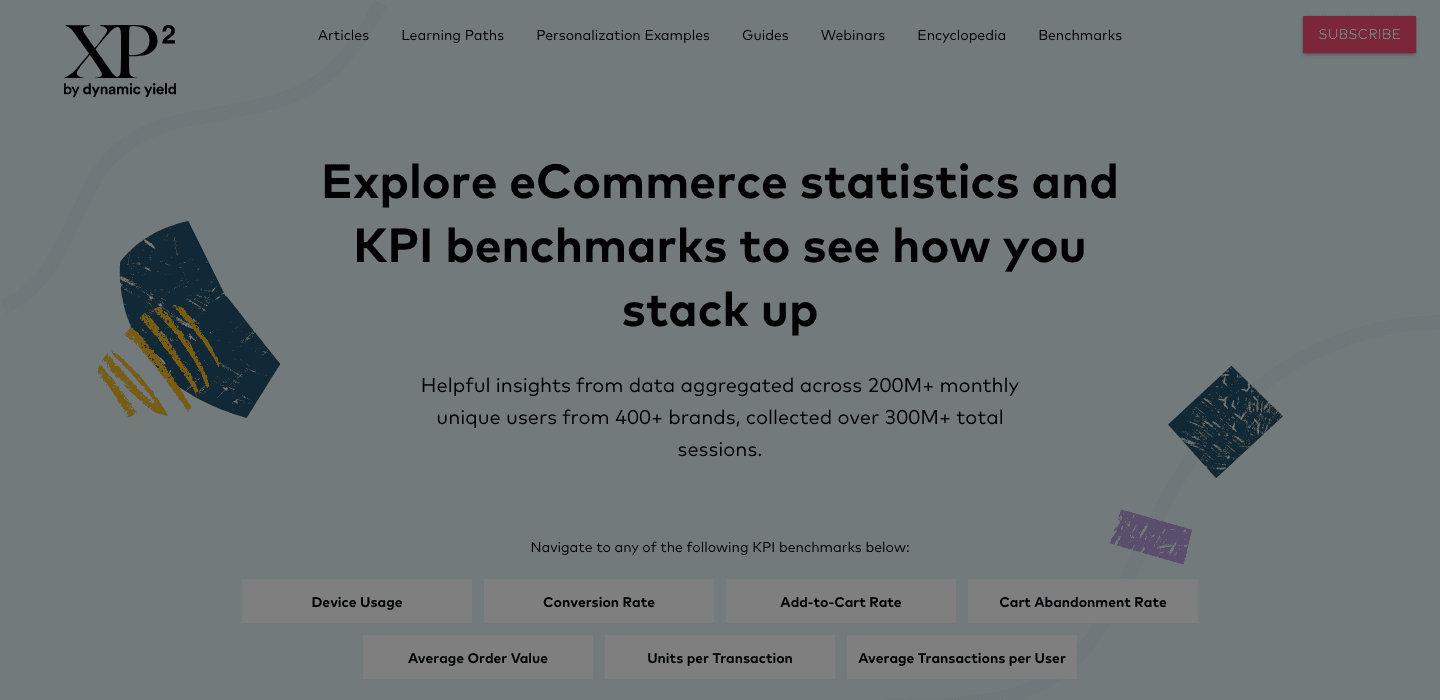 DynamicYield's benchmarks hub lists seven KPI pages, device usage, conversion rate, add-to-cart rate, cart abandonment, average order value, units per transaction, transactions per user, built from 200M+ monthly users across 400+ brands