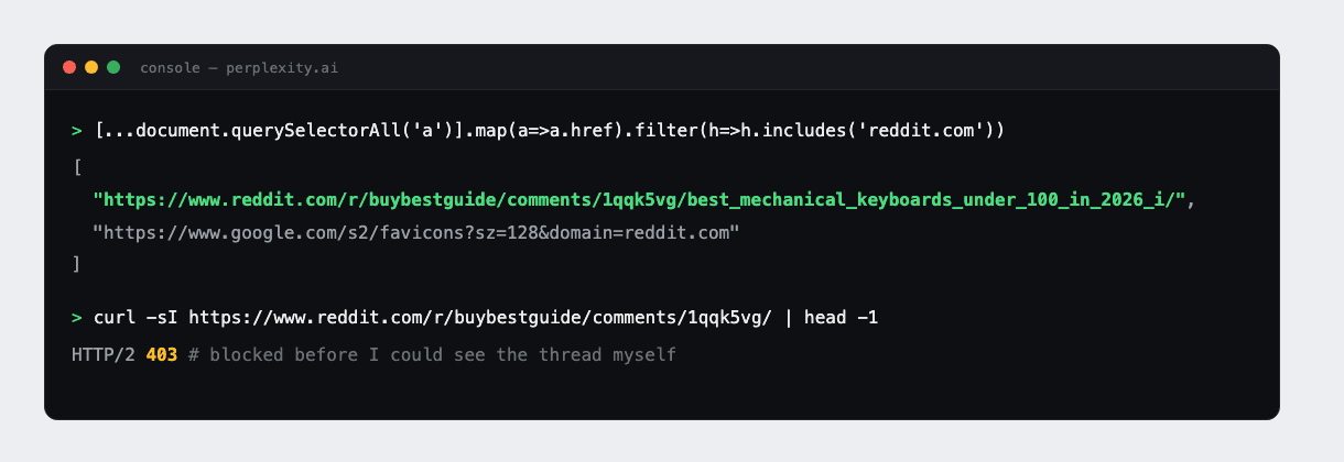 Terminal-style capture of the browser console command and its real output: the reddit.com thread URL Perplexity actually cited, plus a curl to that same URL returning HTTP 403