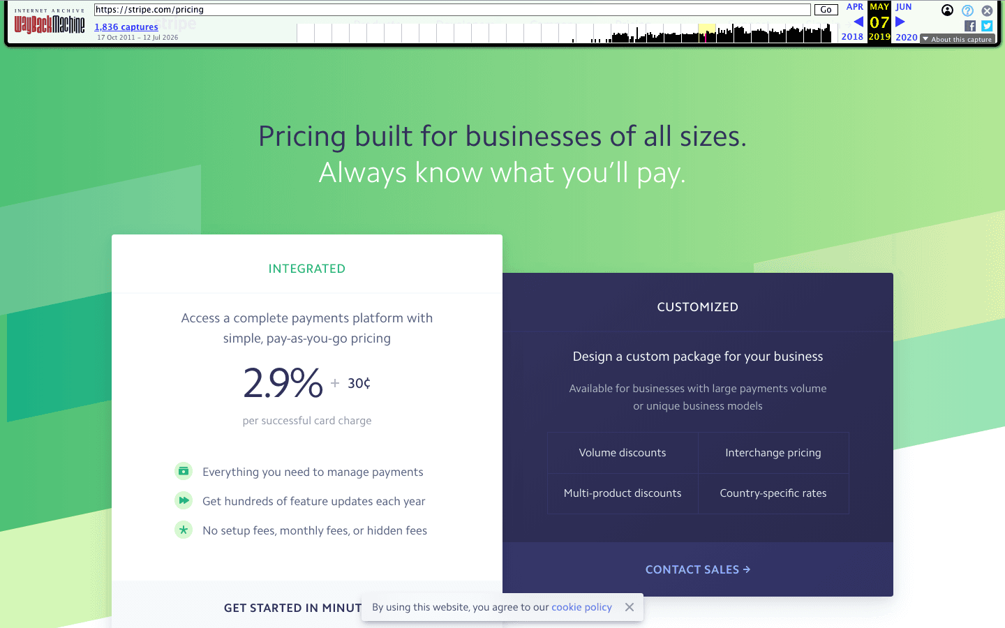 Archived Stripe pricing page from May 2019, showing an Integrated tier at 2.9% plus 30 cents and a Customized tier for large accounts