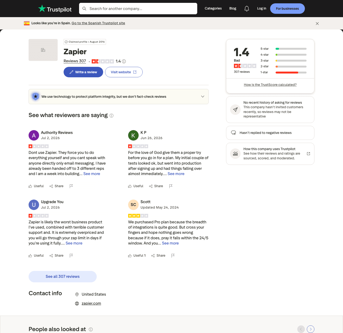 Trustpilot's Zapier profile showing a 1.4 "Bad" TrustScore across 307 reviews, with recent 1-star reviews citing support and pricing