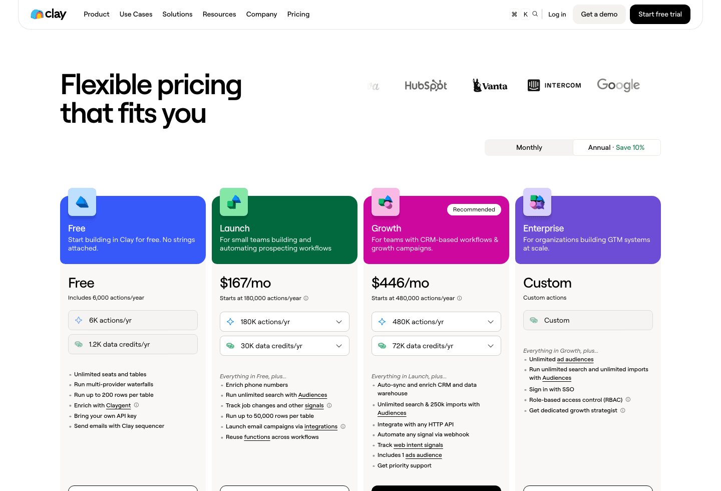 Clay's pricing page showing the Free plan card next to Launch, Growth, and Enterprise, listing unlimited seats and tables, multi-provider waterfalls, and Claygent enrichment