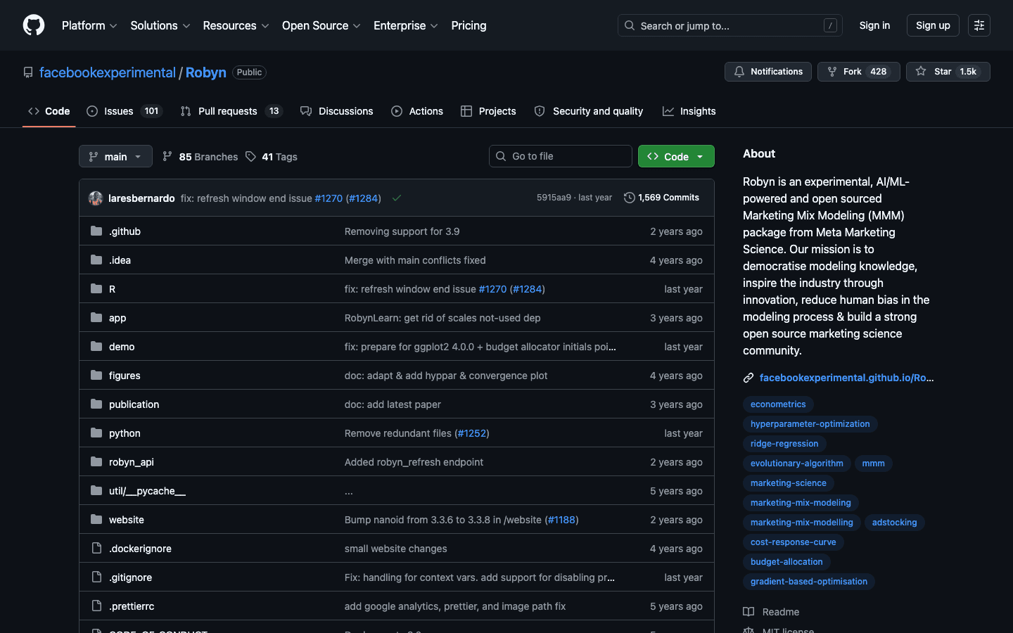 Meta's Robyn repository on GitHub: MIT licensed, built by Meta Marketing Science, 1.5k stars