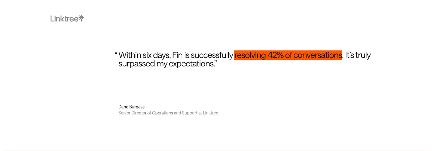 Linktree's testimonial on Intercom's website: "Within six days, Fin is successfully resolving 42% of conversations. It's truly surpassed my expectations," attributed to Dane Burgess, Senior Director of Operations and Support at Linktree