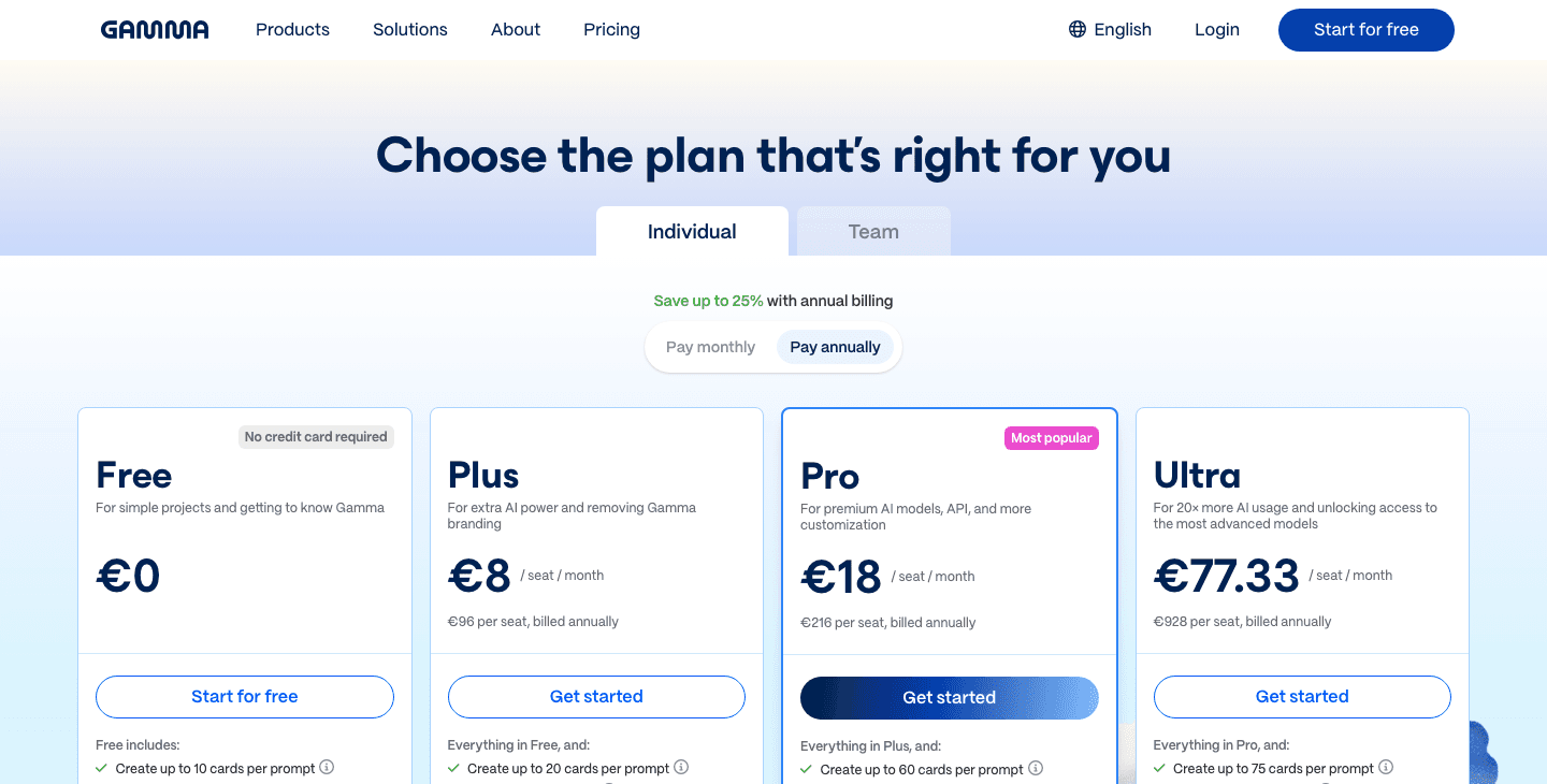 Gamma's pricing page: the Plus plan is sold explicitly as "For extra AI power and removing Gamma branding," at €8 a seat per month billed annually