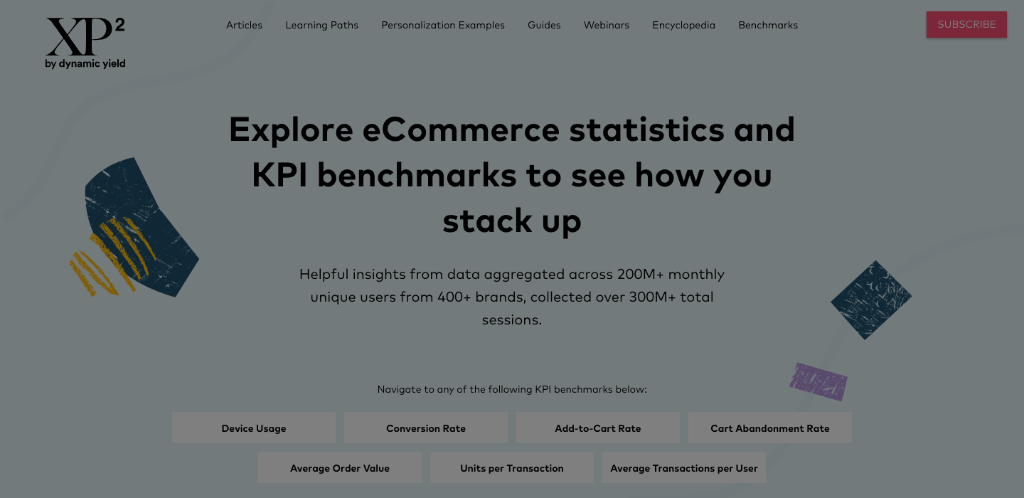 DynamicYield's benchmarks hub lists seven KPI pages, device usage, conversion rate, add-to-cart rate, cart abandonment, average order value, units per transaction, transactions per user, built from 200M+ monthly users across 400+ brands