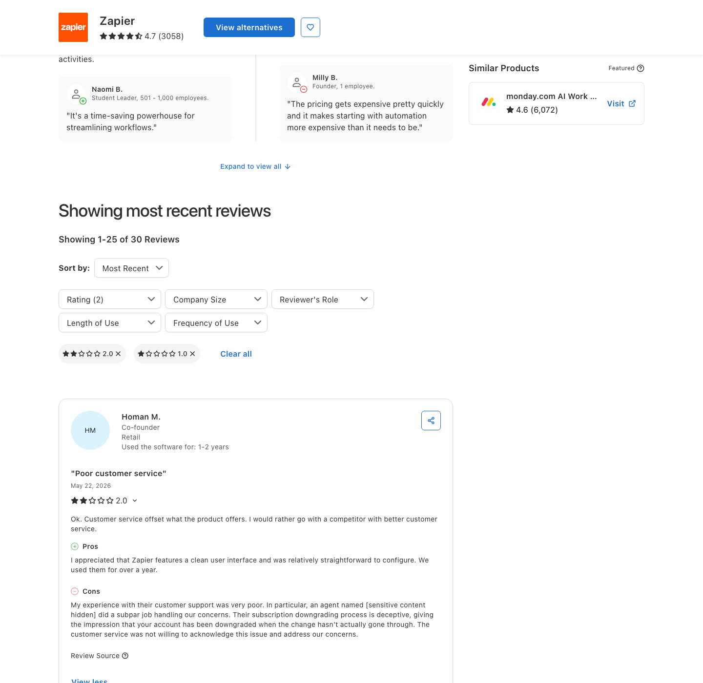 Capterra's Zapier reviews filtered to 1.0 and 2.0 stars, sorted by Most Recent, showing 30 of 3,058 total reviews