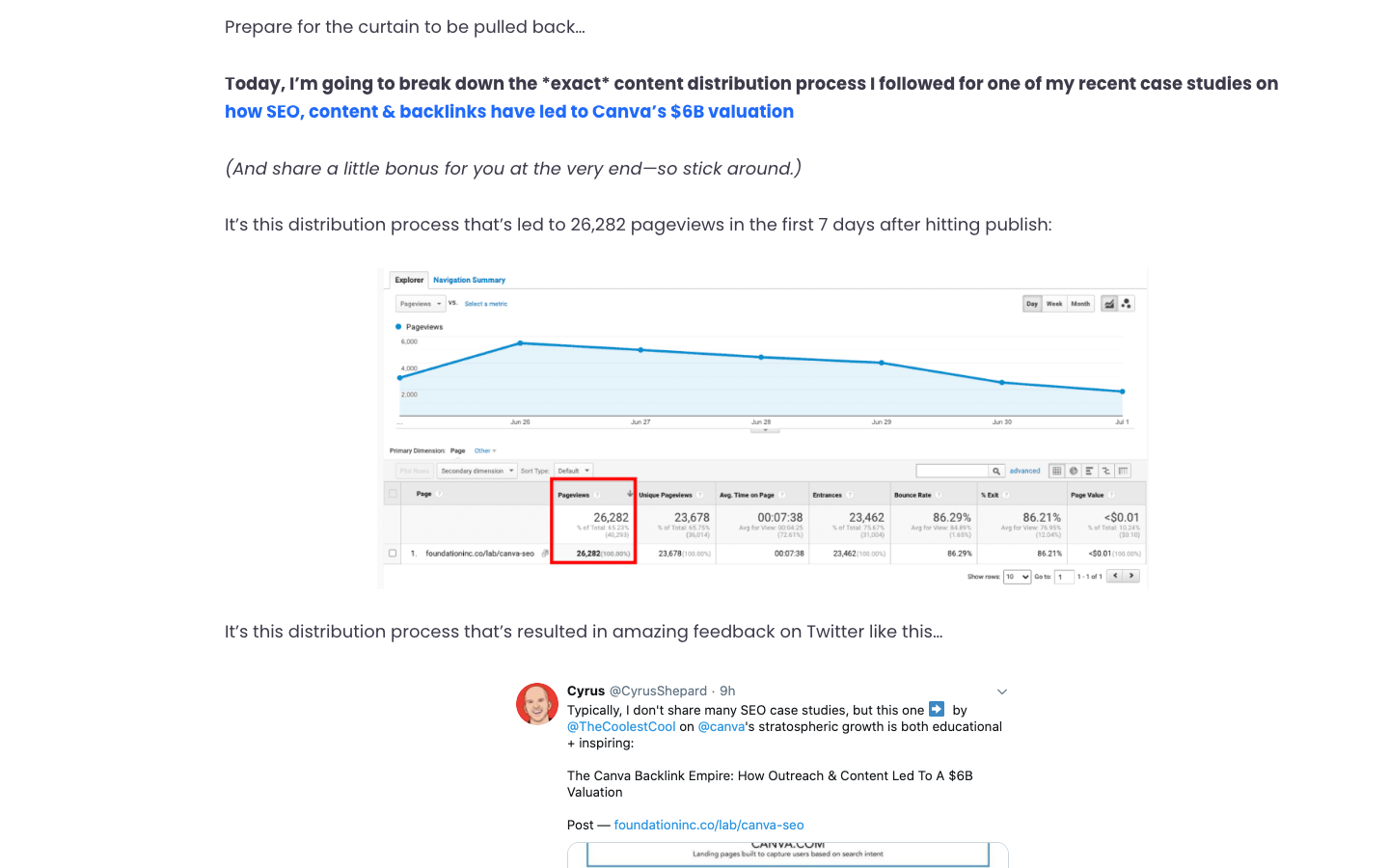 Ross Simmonds, August 4, 2020: 26,282 pageviews in the first 7 days, with the analytics row on the page