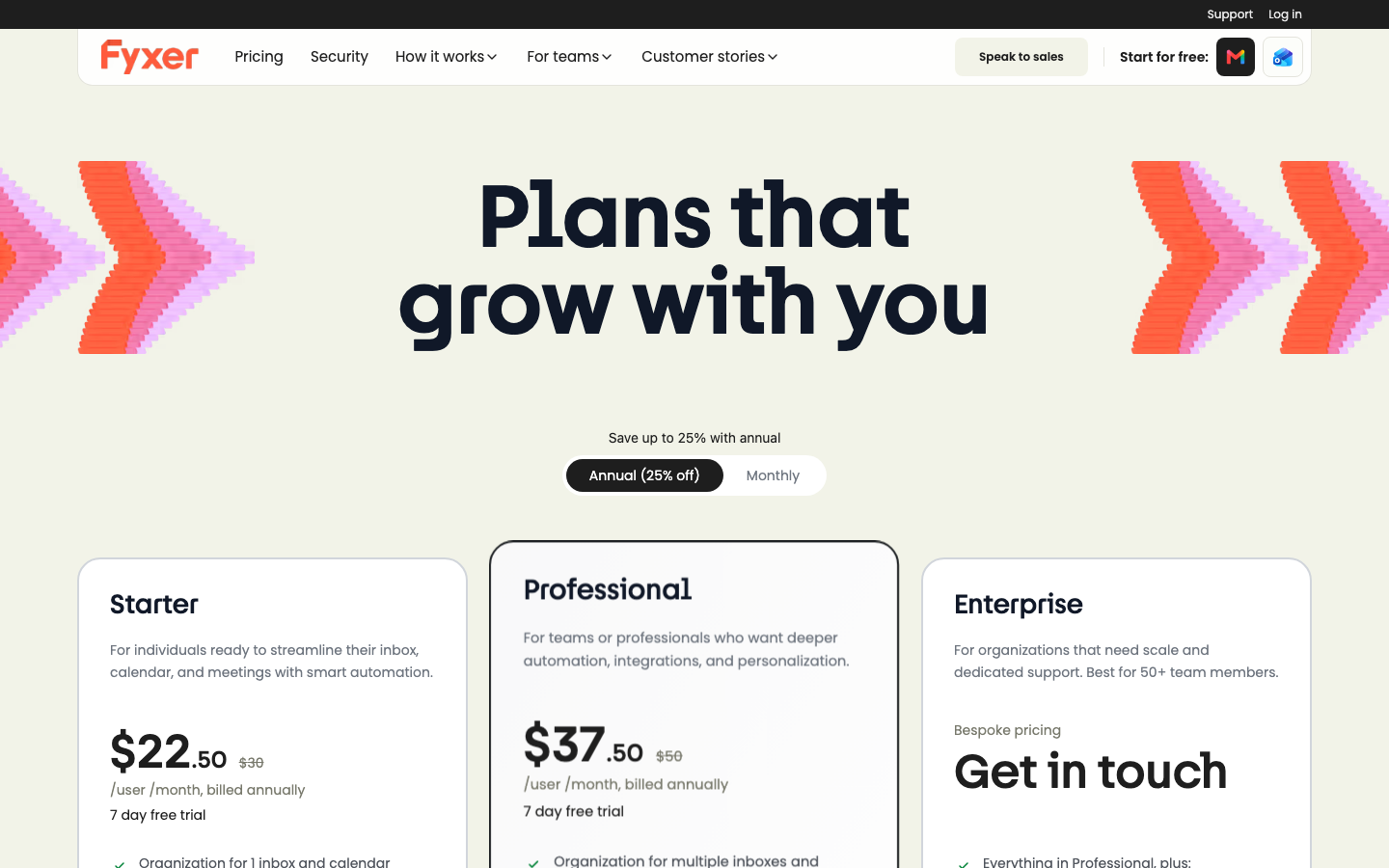 Fyxer's pricing page shows a 7-day free trial listed directly under the price on every plan
