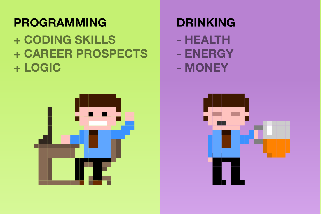 Drink vs. code